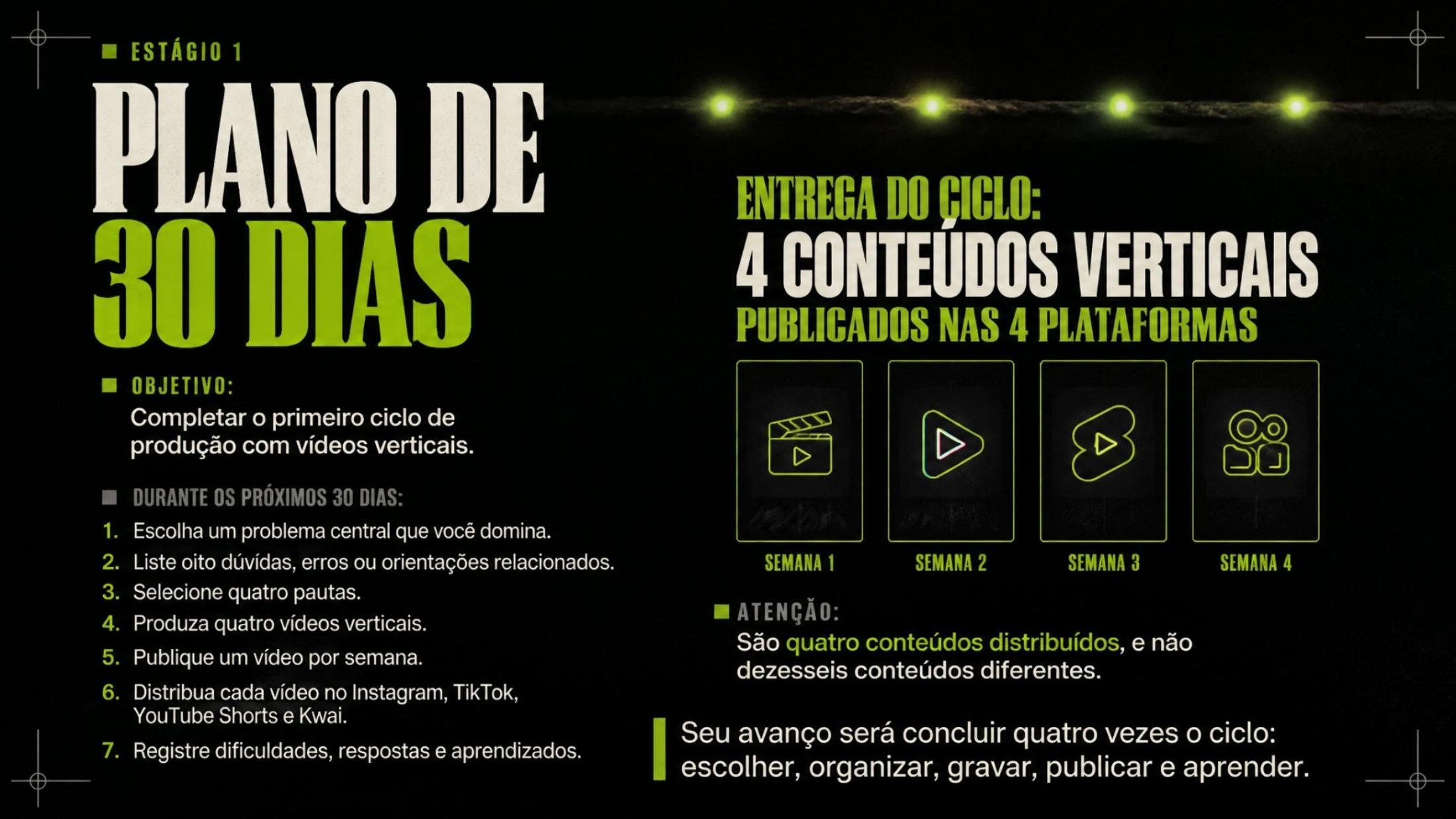 Slide do treinamento com um exemplo de plano de 30 dias (2 de 4)
