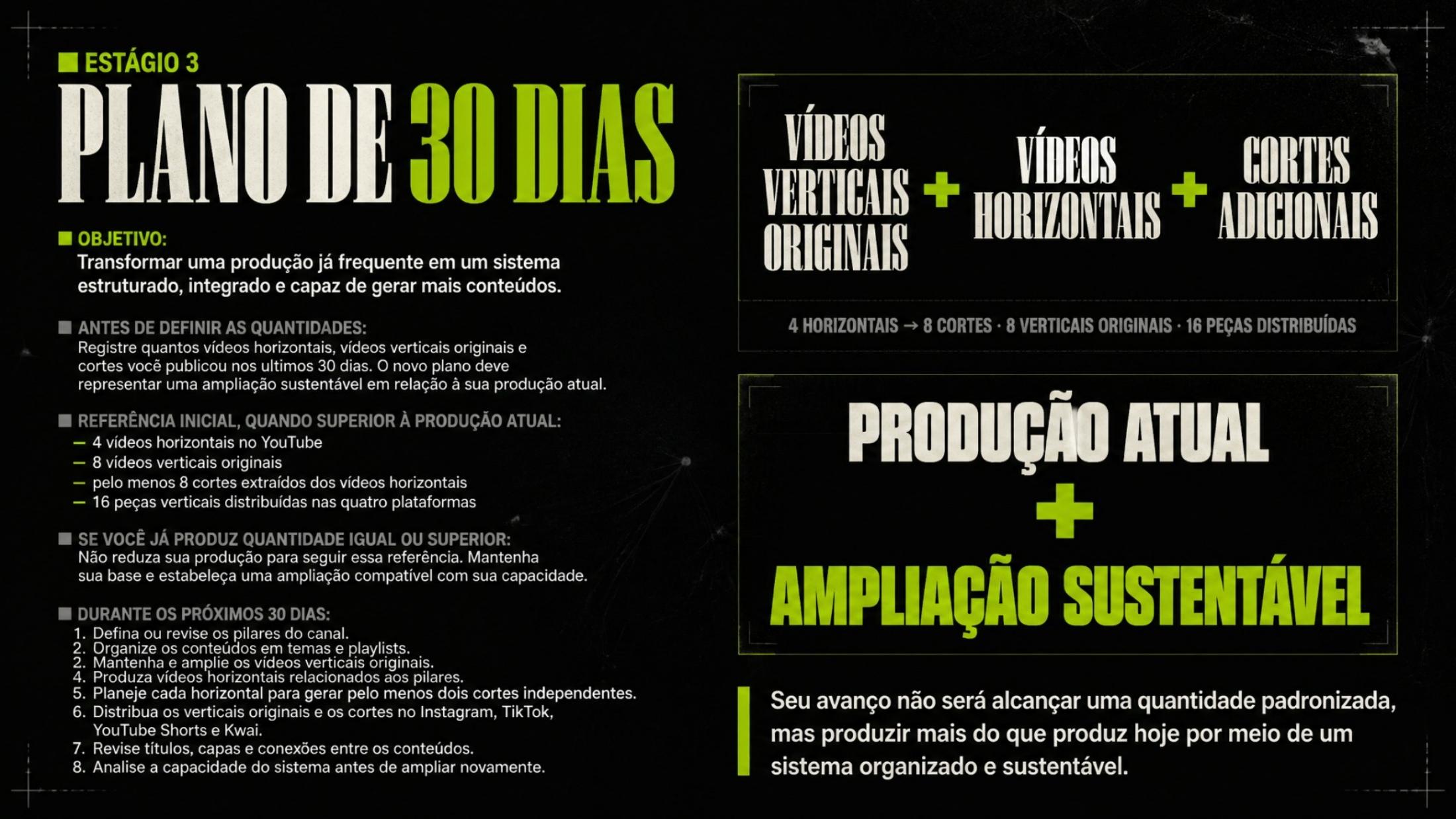 Slide do treinamento com um exemplo de plano de 30 dias (4 de 4)
