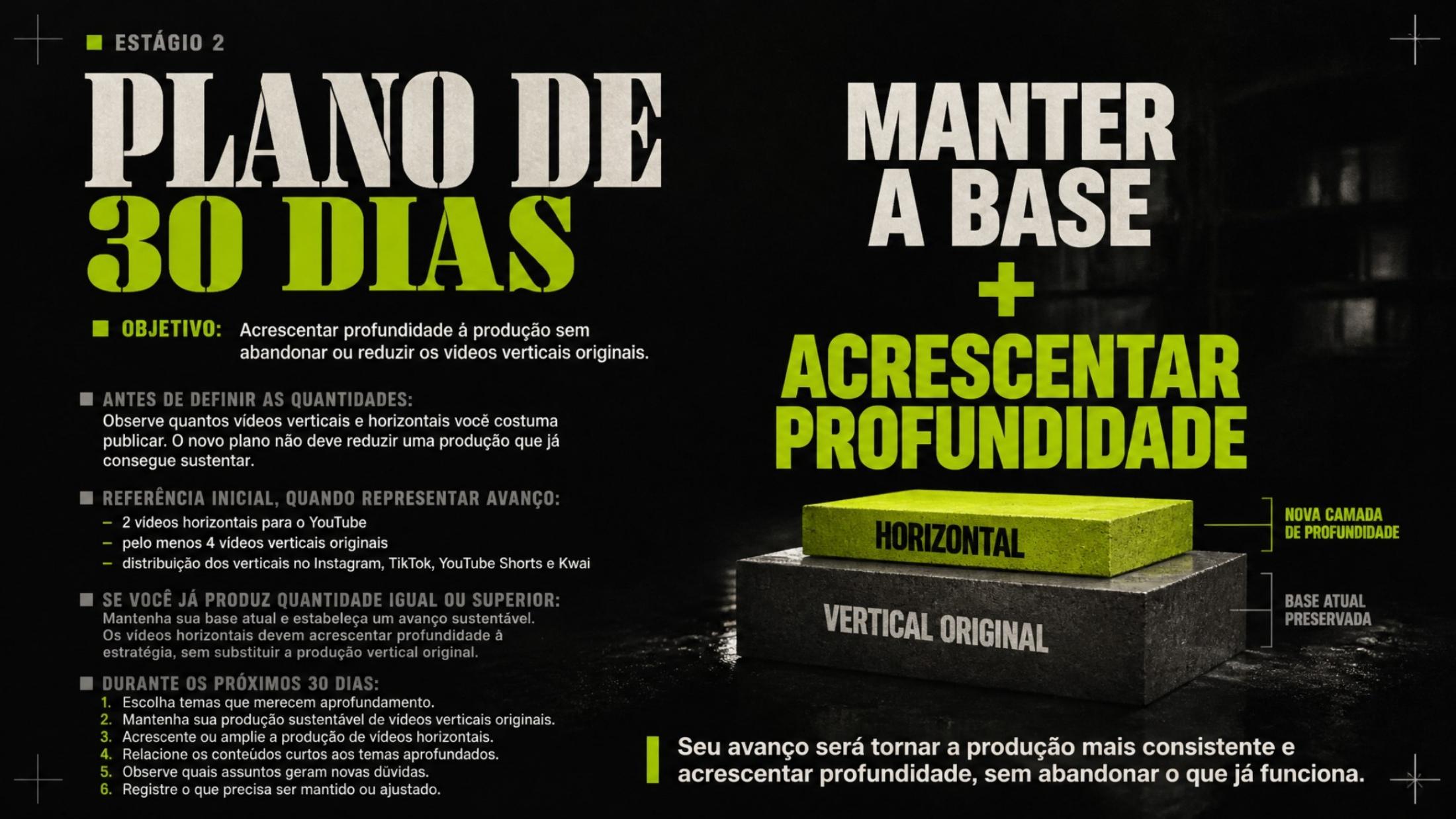 Slide do treinamento com um exemplo de plano de 30 dias (3 de 4)